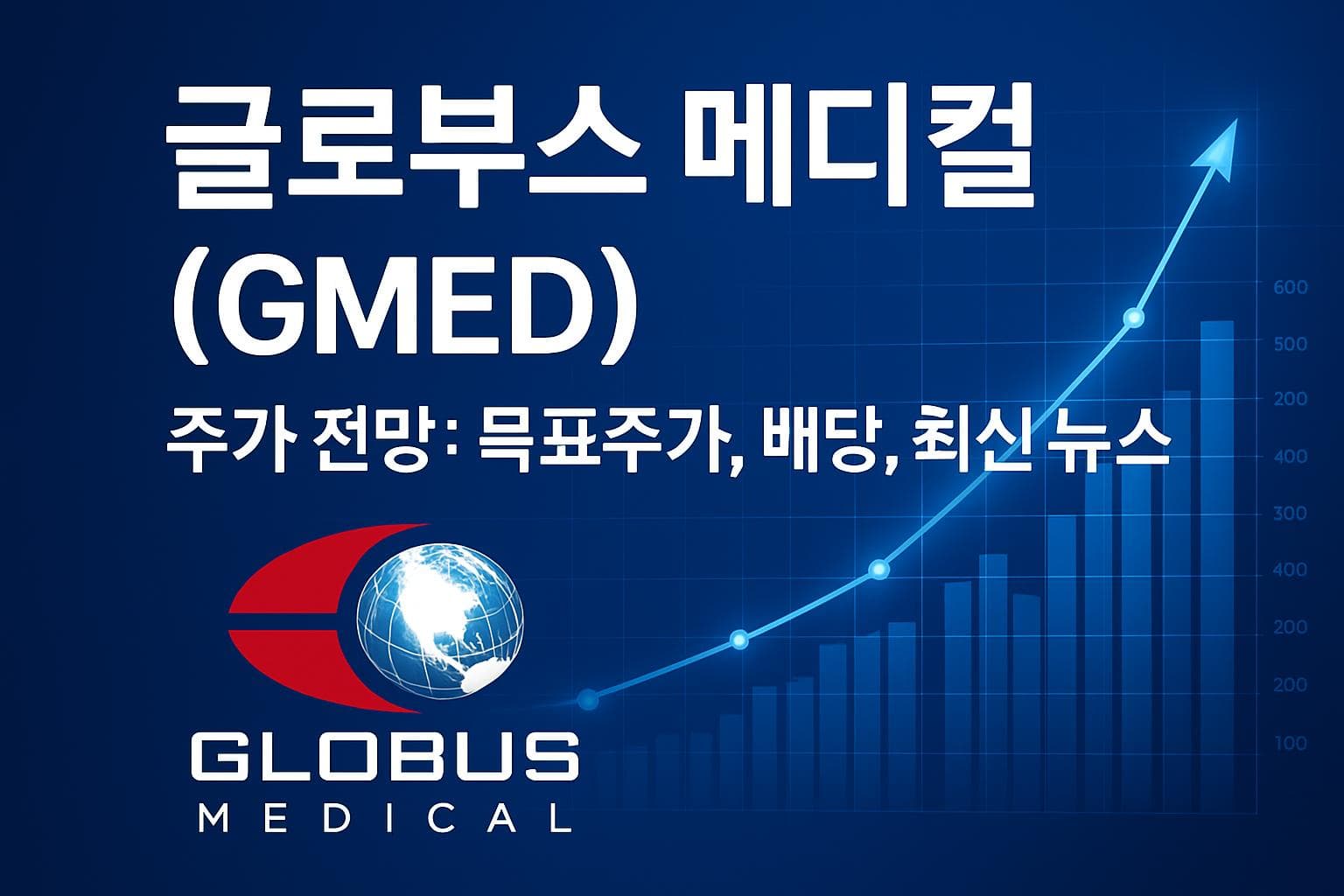글로부스 메디컬 (GMED) 주가 전망: 목표주가, 배당, 최신 뉴스