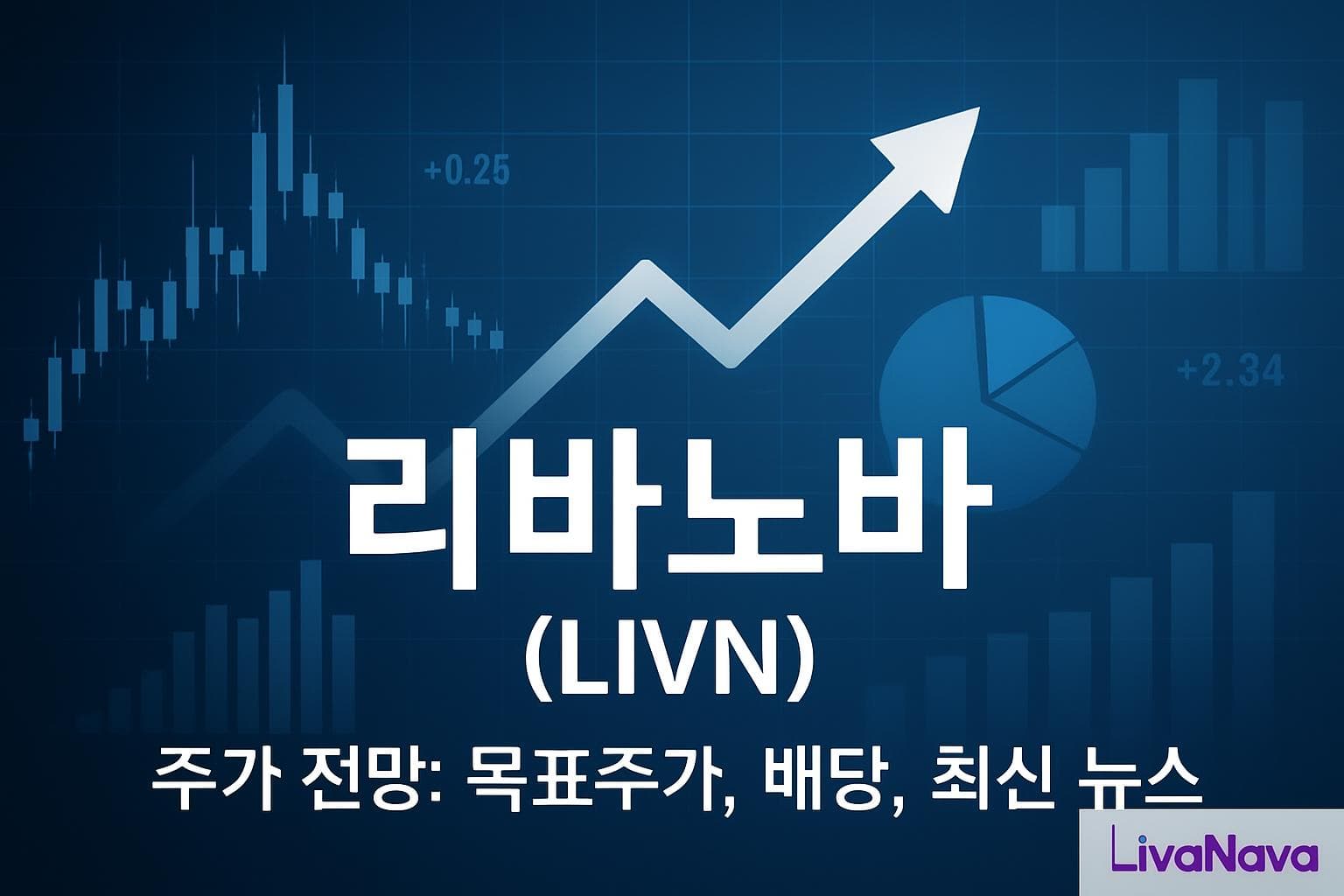 리바노바 (LIVN) 주가 전망: 목표주가, 배당, 최신 뉴스