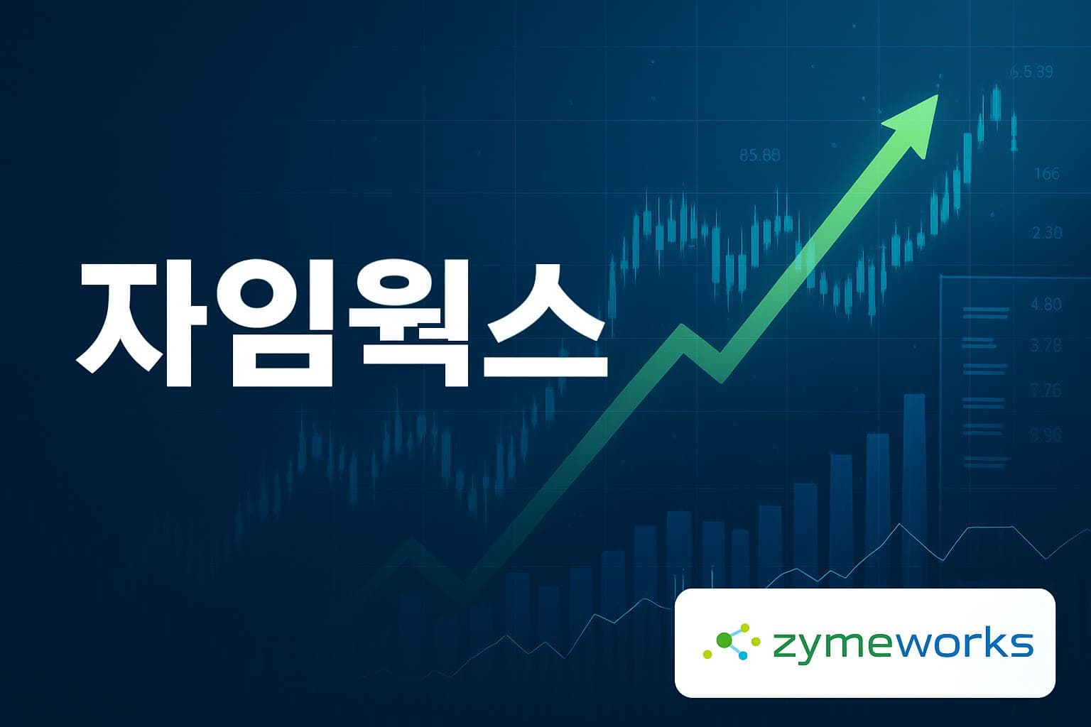 자임웍스 (ZYME) 주가 전망: 목표주가, 배당, 최신 뉴스