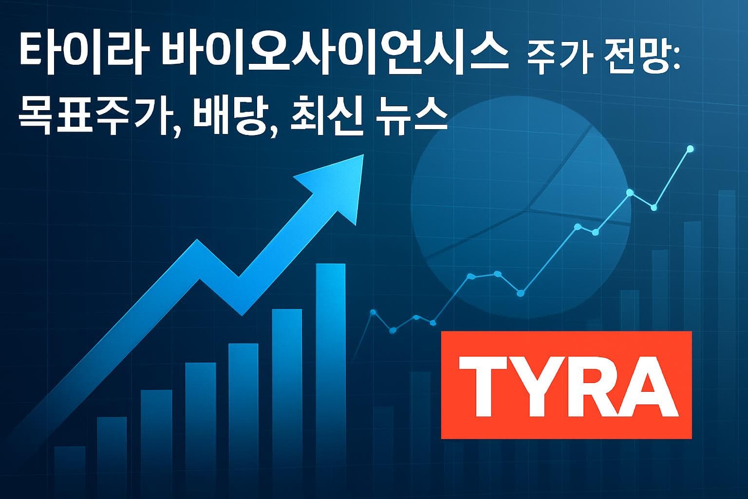 타이라 바이오사이언시스 (TYRA) 주가 전망: 목표주가, 배당, 최신 뉴스
