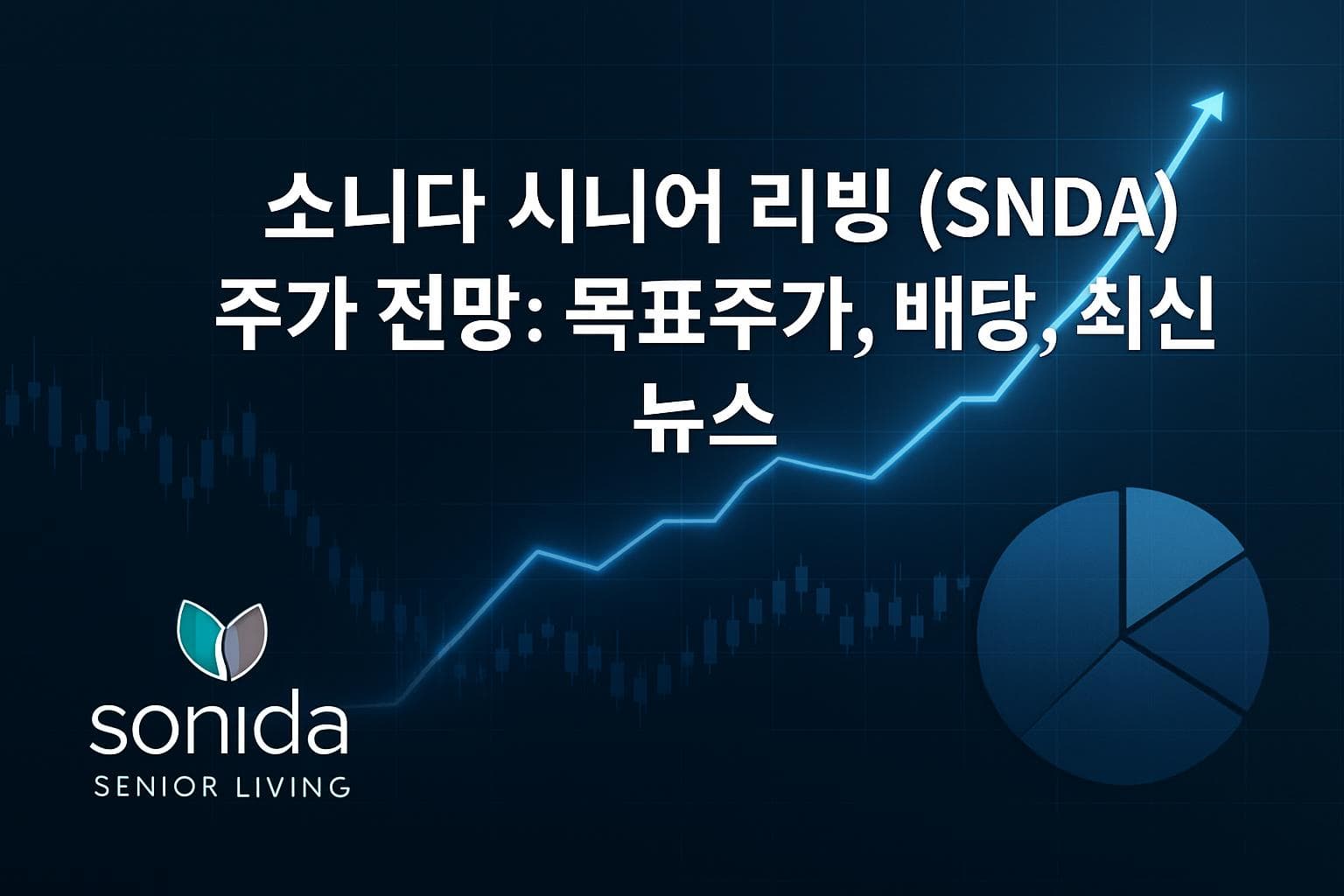 소니다 시니어 리빙 (SNDA) 주가 전망: 목표주가, 배당, 최신 뉴스