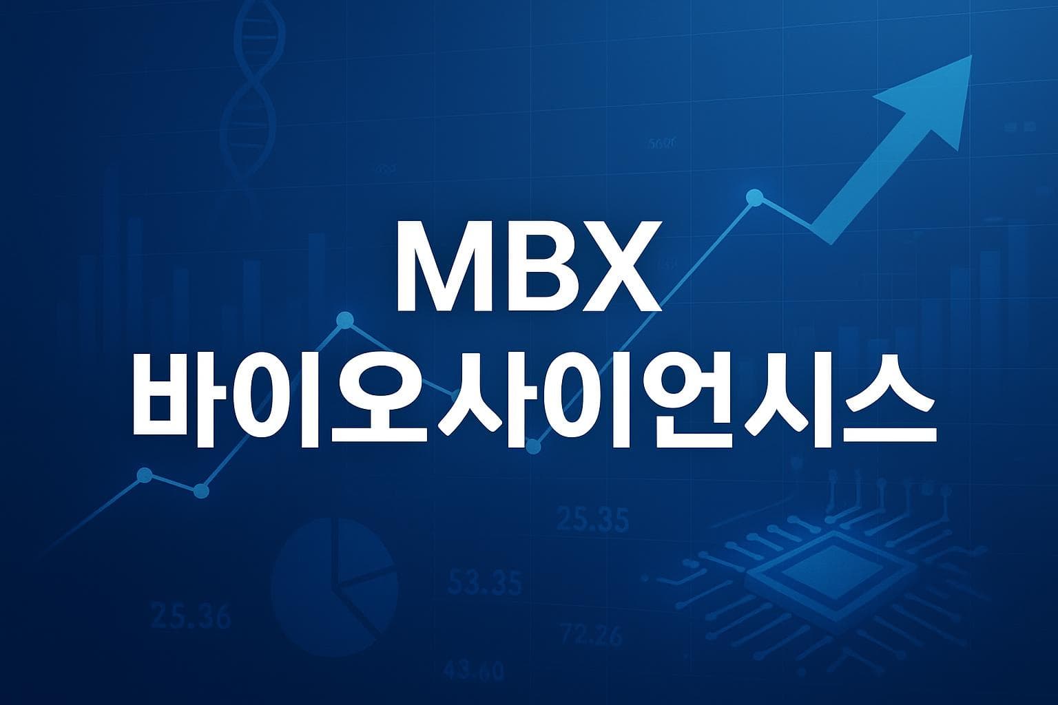 MBX 바이오사이언시스 (MBX) 주가 전망: 목표주가, 배당, 최신 뉴스