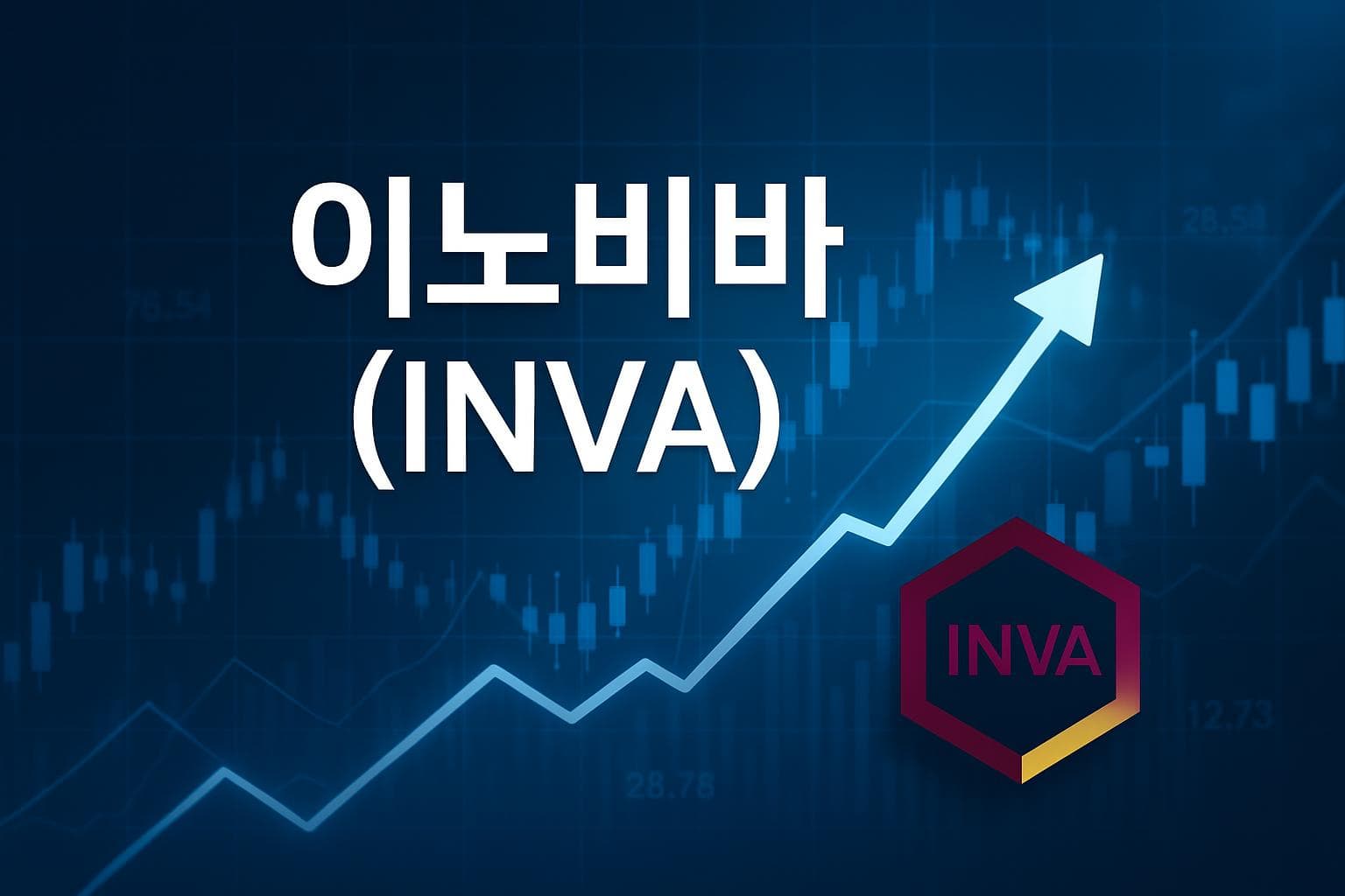 이노비바 (INVA) 주가 전망: 목표주가, 배당, 최신 뉴스