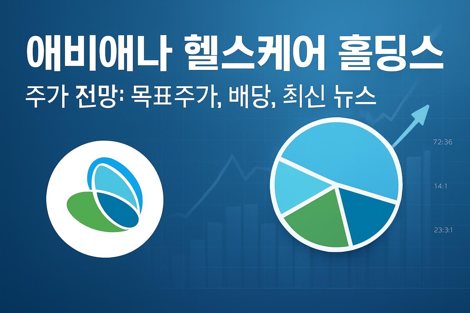 애비애나 헬스케어 홀딩스 (AVAH) 주가 전망: 목표주가, 배당, 최신 뉴스