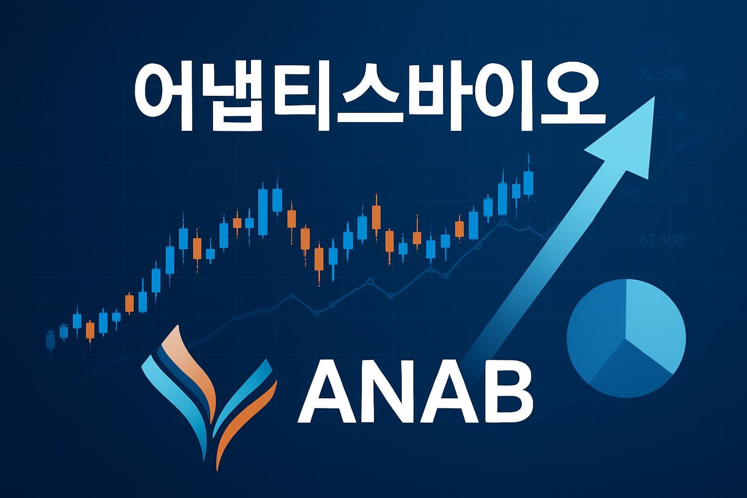 어냅티스바이오 (ANAB) 주가 전망: 목표주가, 배당, 최신 뉴스