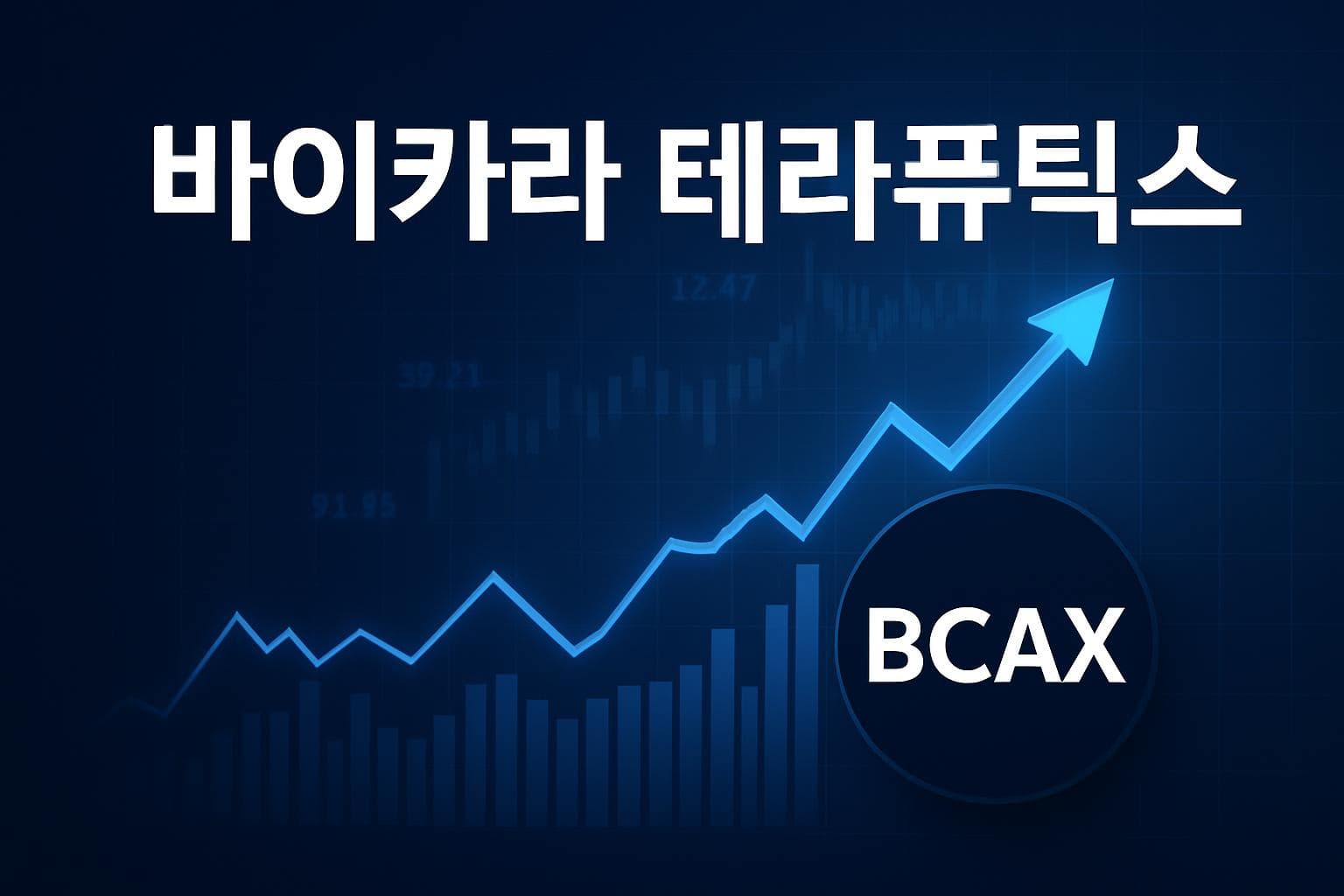 바이카라 테라퓨틱스 (BCAX) 주가 전망: 목표주가, 배당, 최신 뉴스