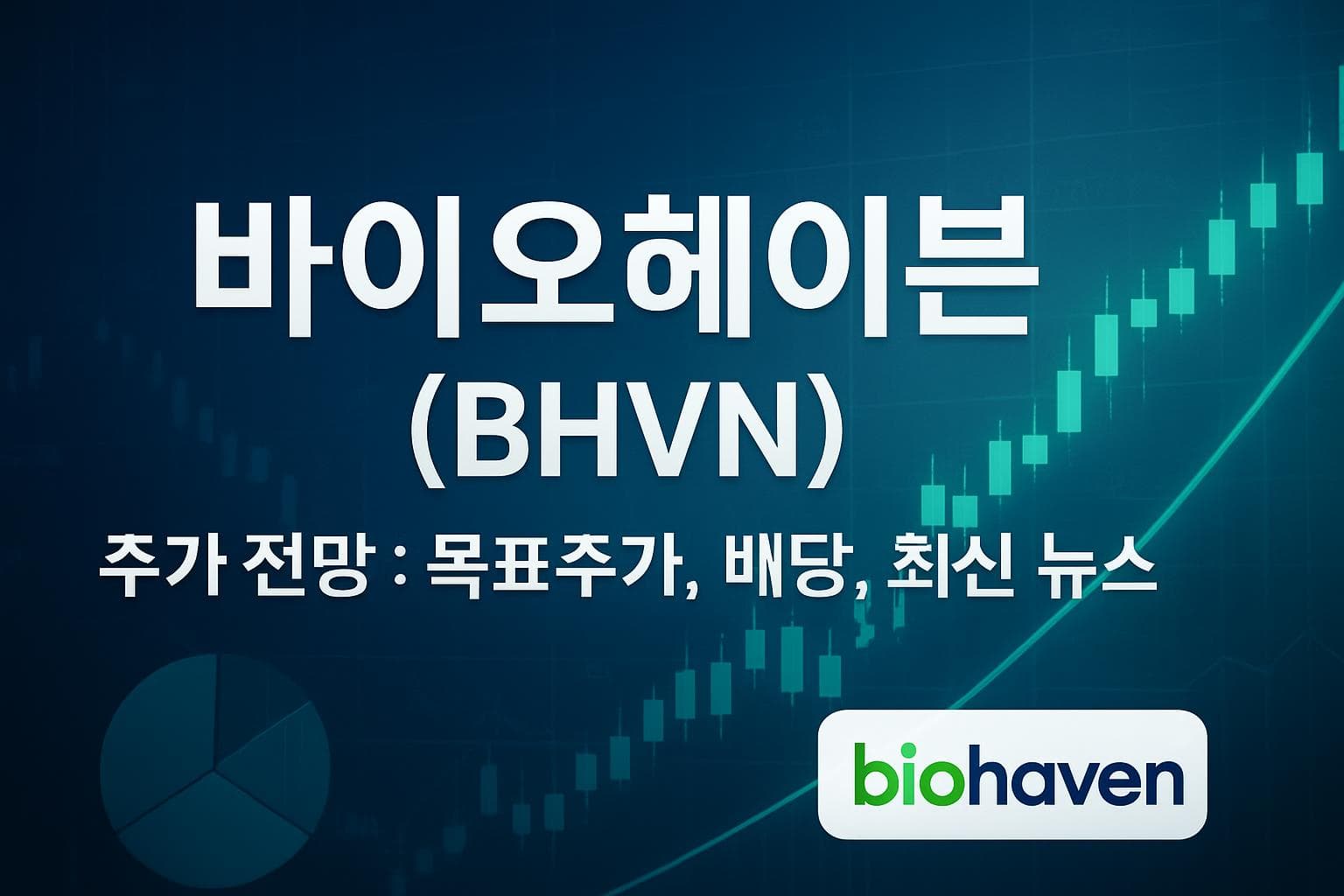 바이오헤이븐 (BHVN) 주가 전망: 목표주가, 배당, 최신 뉴스