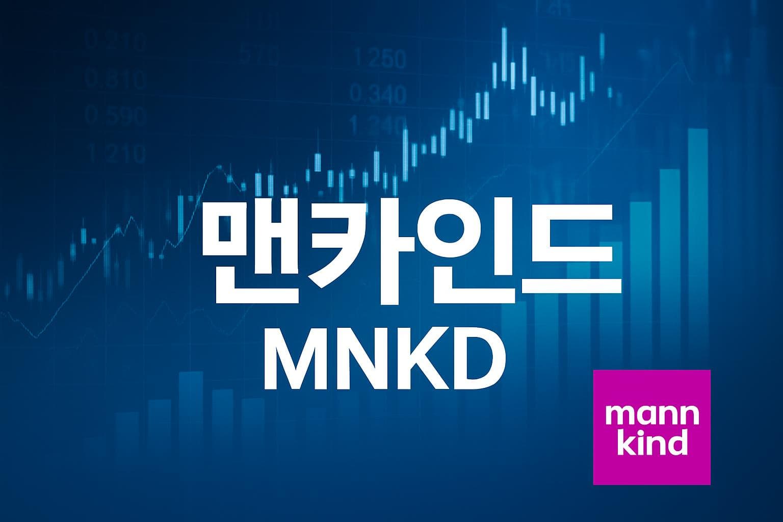 맨카인드 (MNKD) 주가 전망: 목표주가, 배당, 최신 뉴스