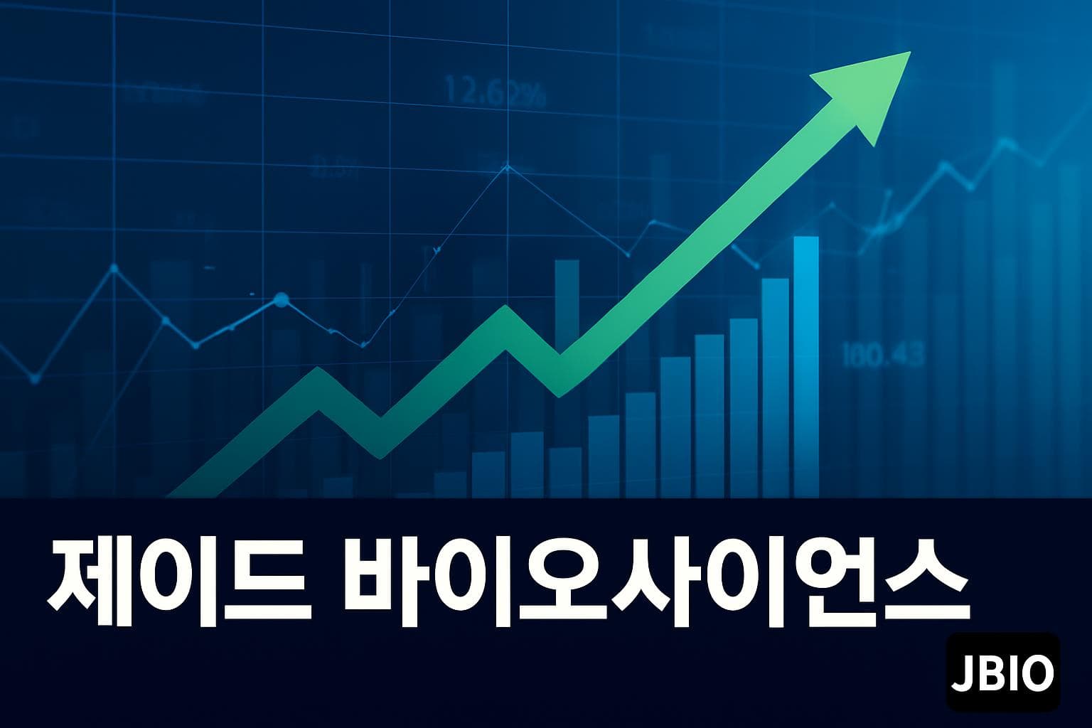 제이드 바이오사이언스 (JBIO) 주가 전망: 목표주가, 배당, 최신 뉴스