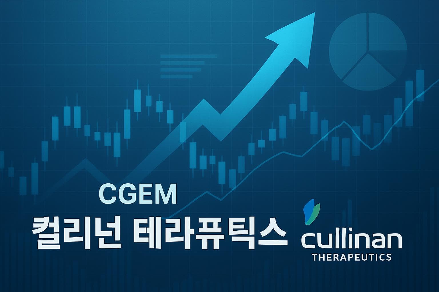 컬리넌 테라퓨틱스 (CGEM) 주가 전망: 목표주가, 배당, 최신 뉴스