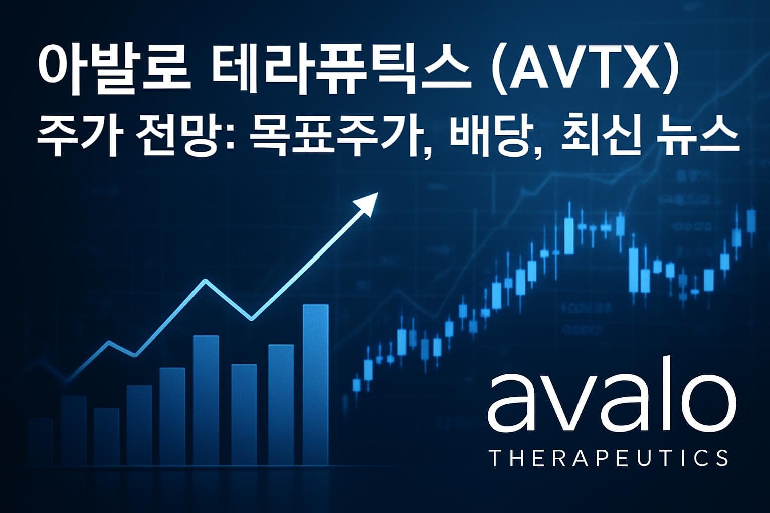 아발로 테라퓨틱스 (AVTX) 주가 전망: 목표주가, 배당, 최신 뉴스