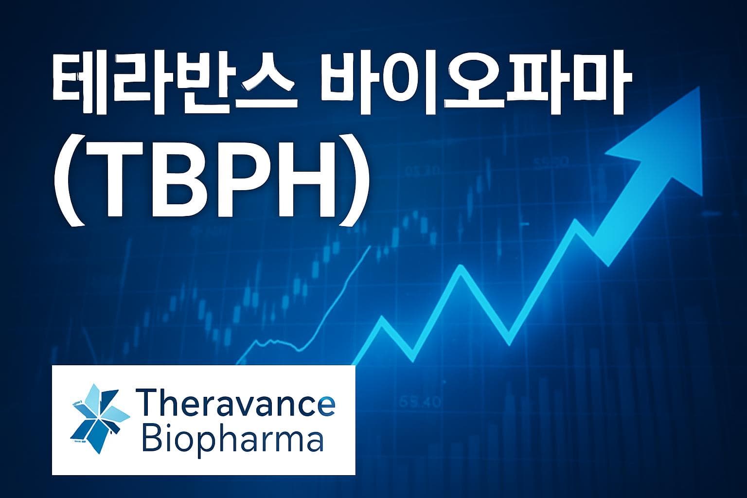 테라반스 바이오파마 (TBPH) 주가 전망: 목표주가, 배당, 최신 뉴스