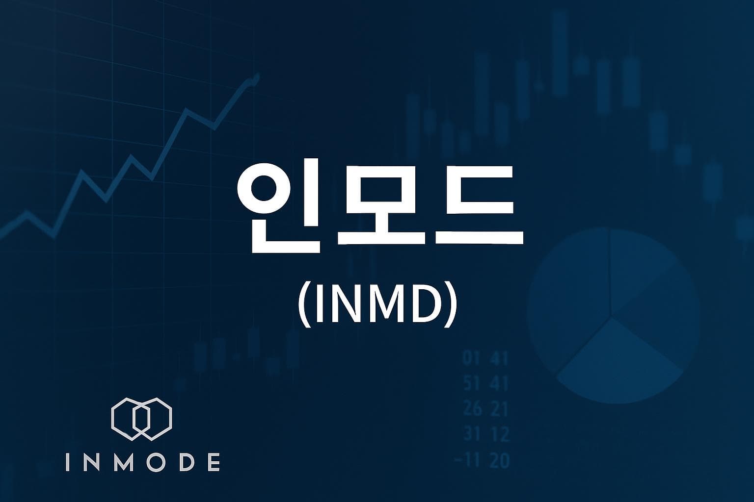 인모드 (INMD) 주가 전망: 목표주가, 배당, 최신 뉴스