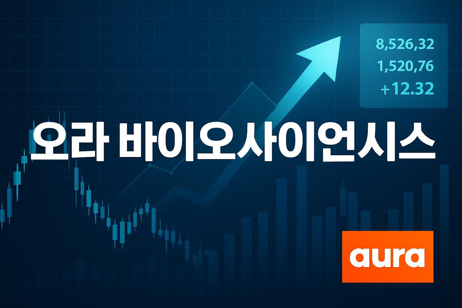 오라 바이오사이언시스 (AURA) 주가 전망: 목표주가, 배당, 최신 뉴스