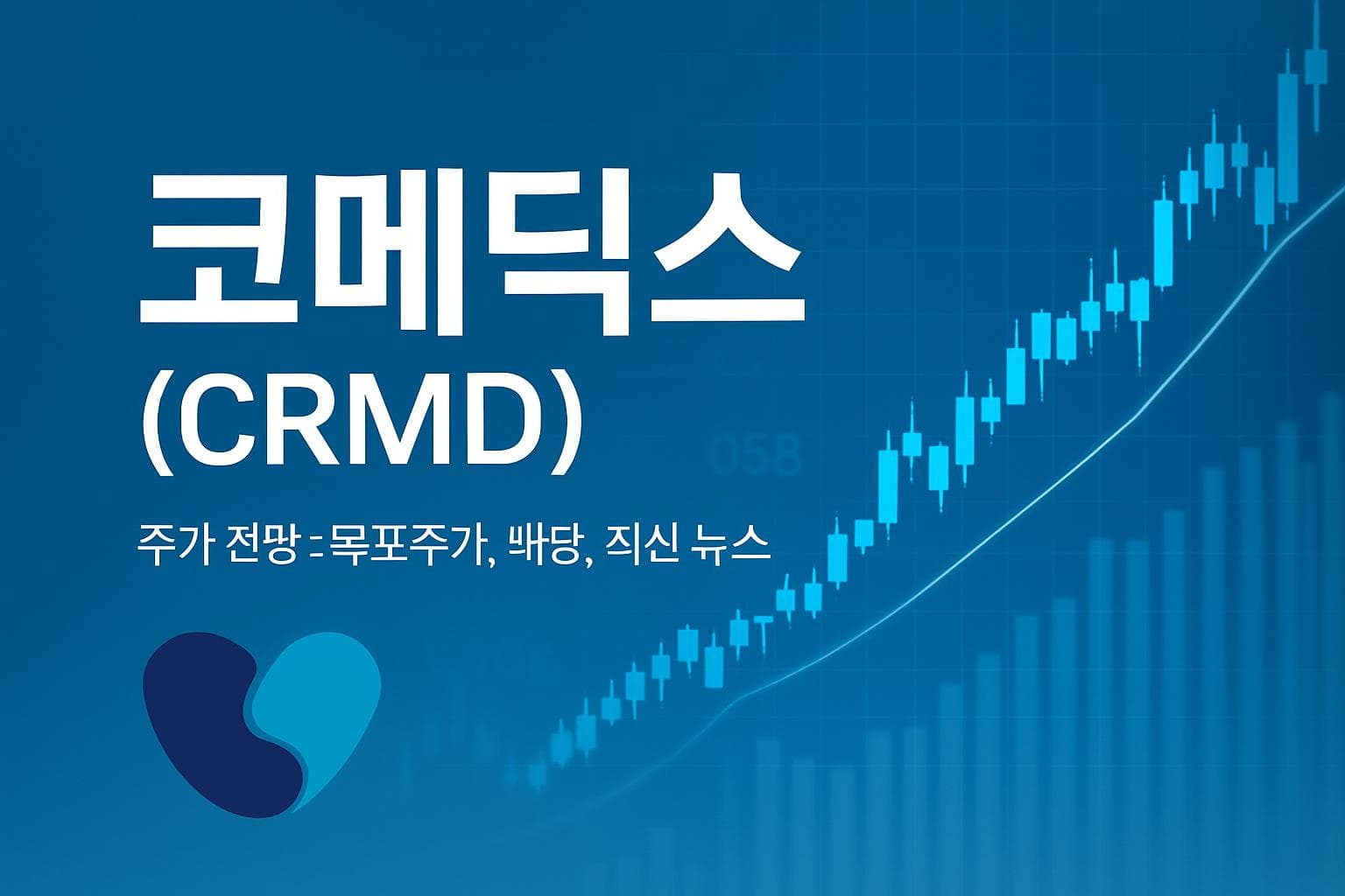 코메딕스 (CRMD) 주가 전망: 목표주가, 배당, 최신 뉴스