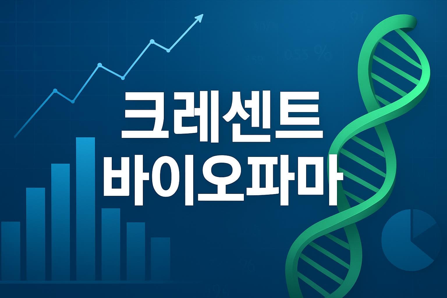 크레센트 바이오파마 (CBIO) 주가 전망: 목표주가, 배당, 최신 뉴스