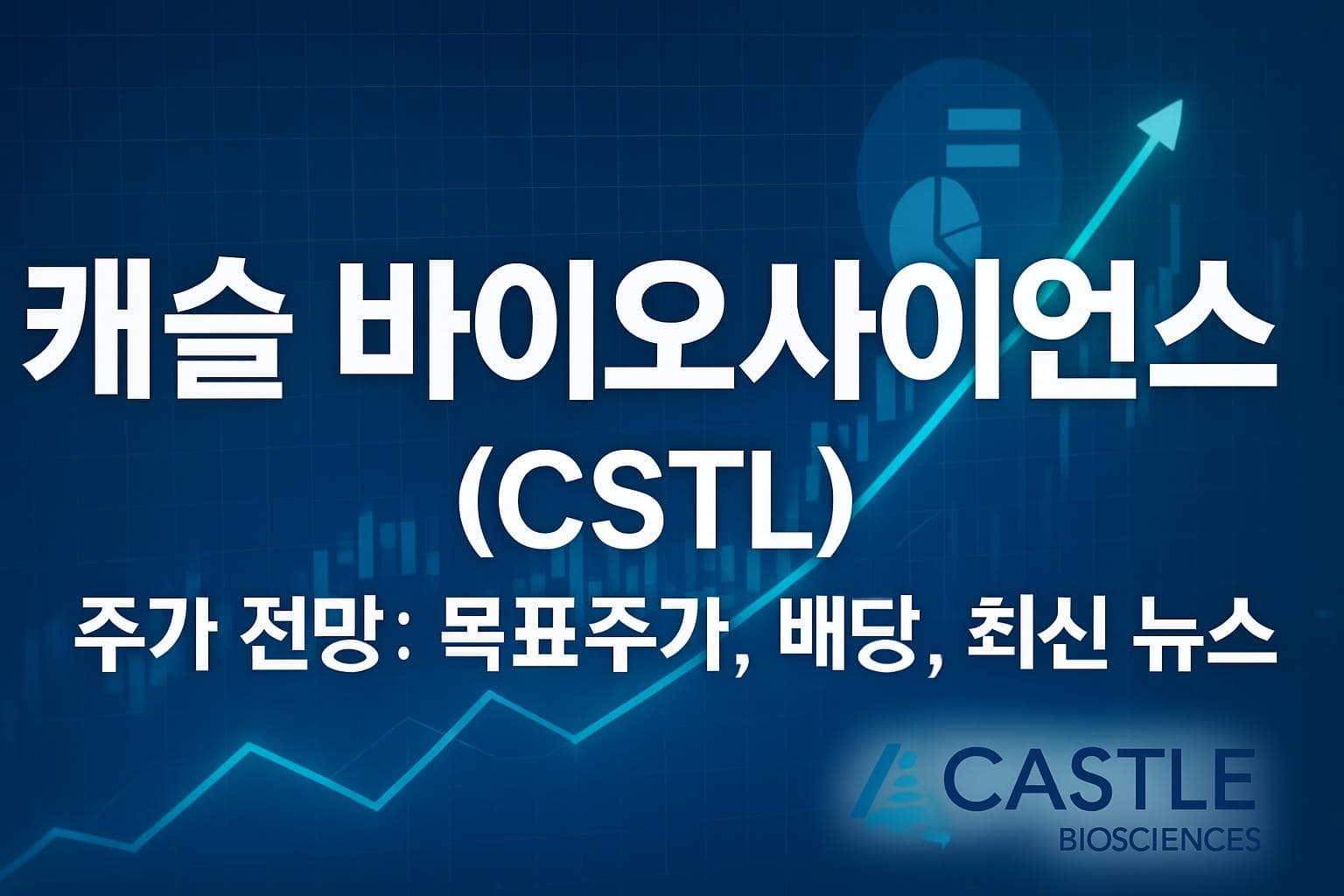 캐슬 바이오사이언스 (CSTL) 주가 전망: 목표주가, 배당, 최신 뉴스