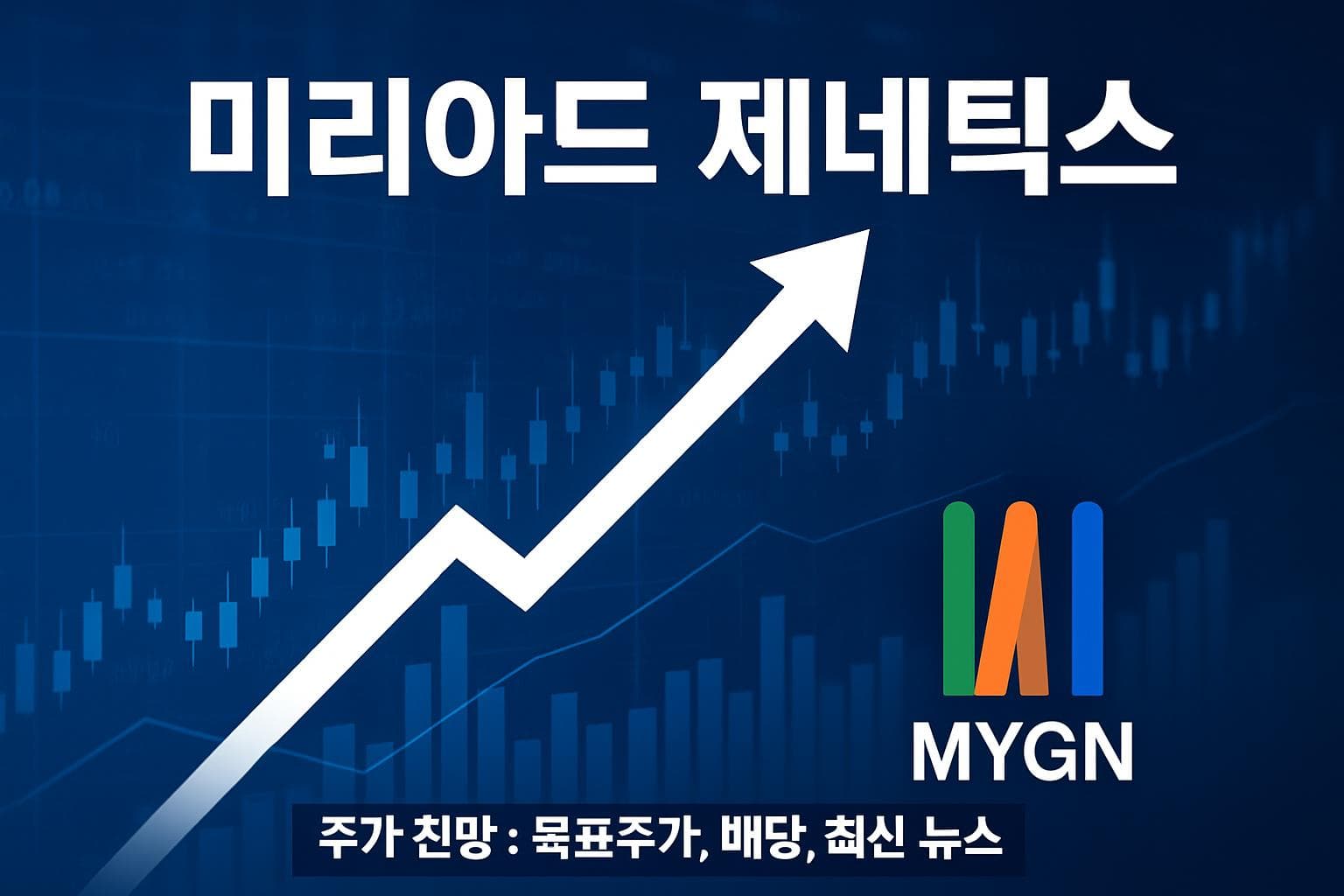 미리아드 제네틱스 (MYGN) 주가 전망: 목표주가, 배당, 최신 뉴스