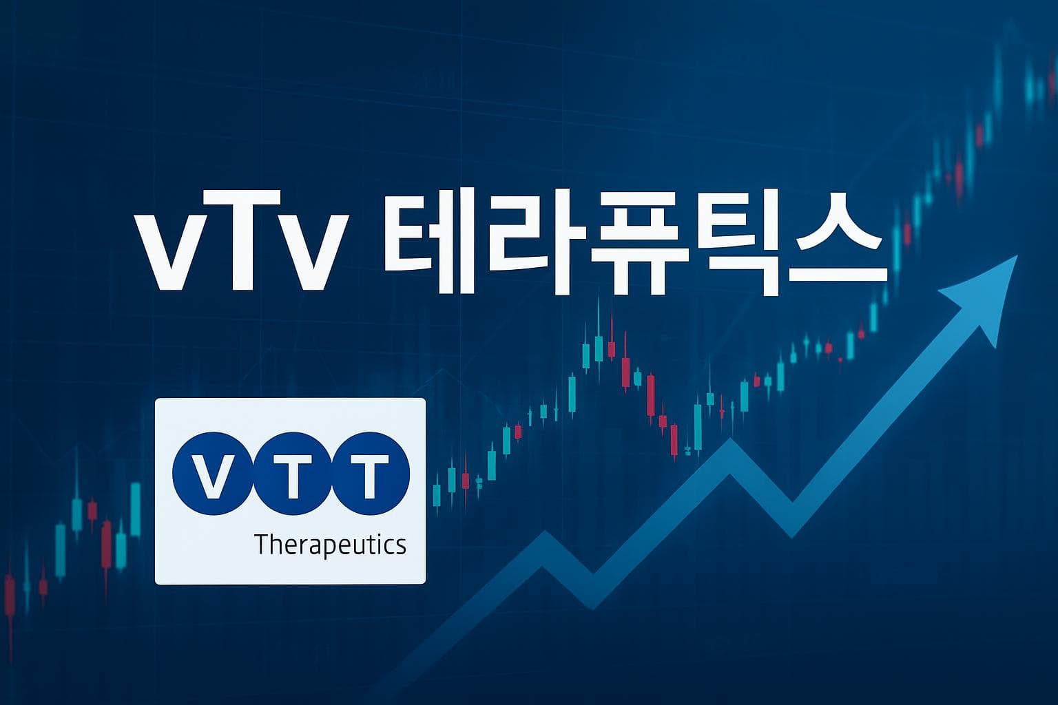 vTv 테라퓨틱스 (VTVT) 주가 전망: 목표주가, 배당, 최신 뉴스