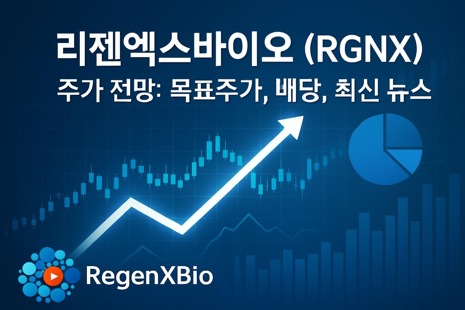 리젠엑스바이오 (RGNX) 주가 전망: 목표주가, 배당, 최신 뉴스