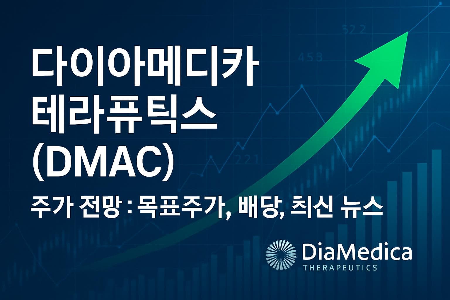 다이아메디카 테라퓨틱스 (DMAC) 주가 전망: 목표주가, 배당, 최신 뉴스