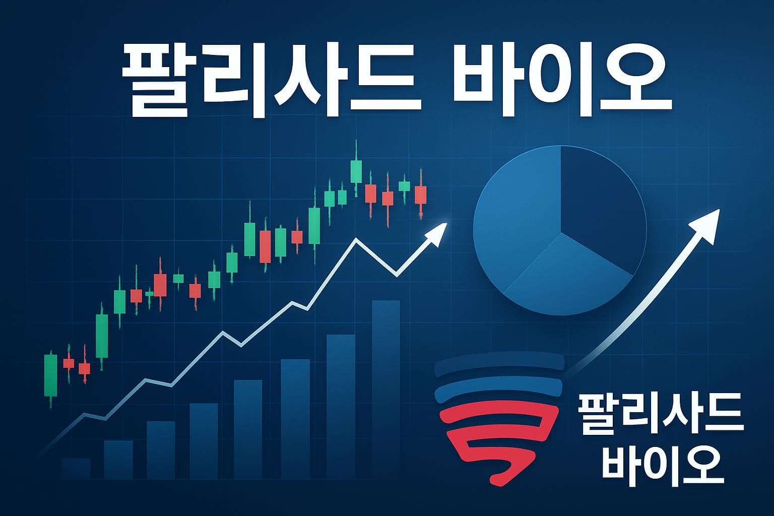 팔리사드 바이오 (PALI) 주가 전망: 목표주가, 배당, 최신 뉴스