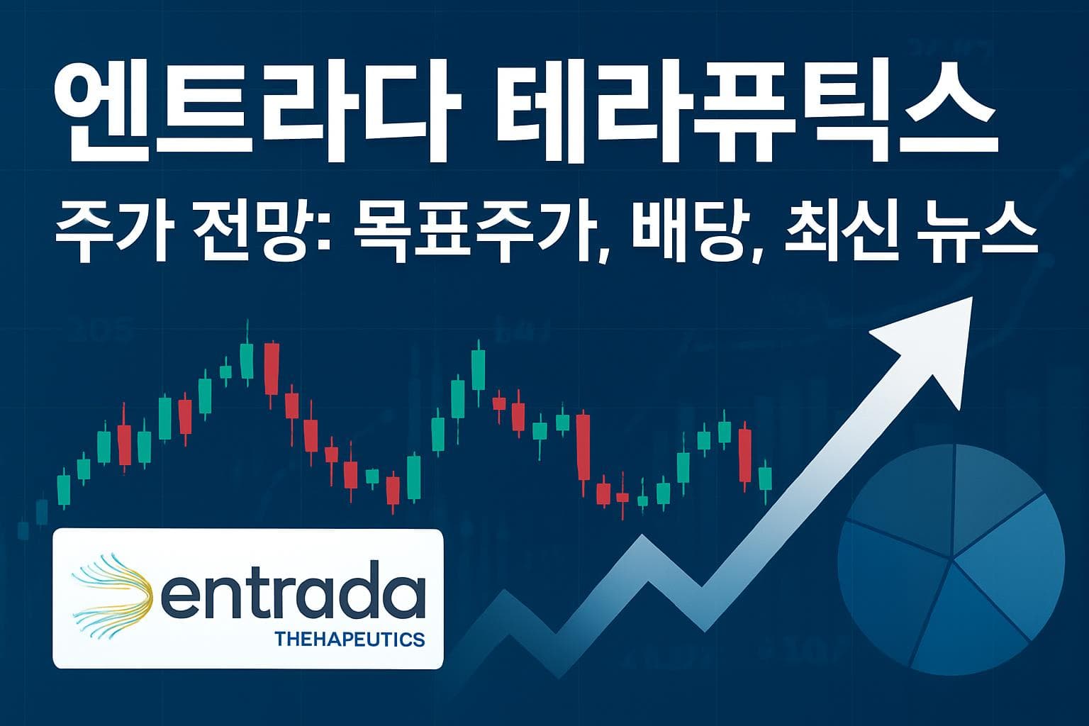 엔트라다 테라퓨틱스 (TRDA) 주가 전망: 목표주가, 배당, 최신 뉴스