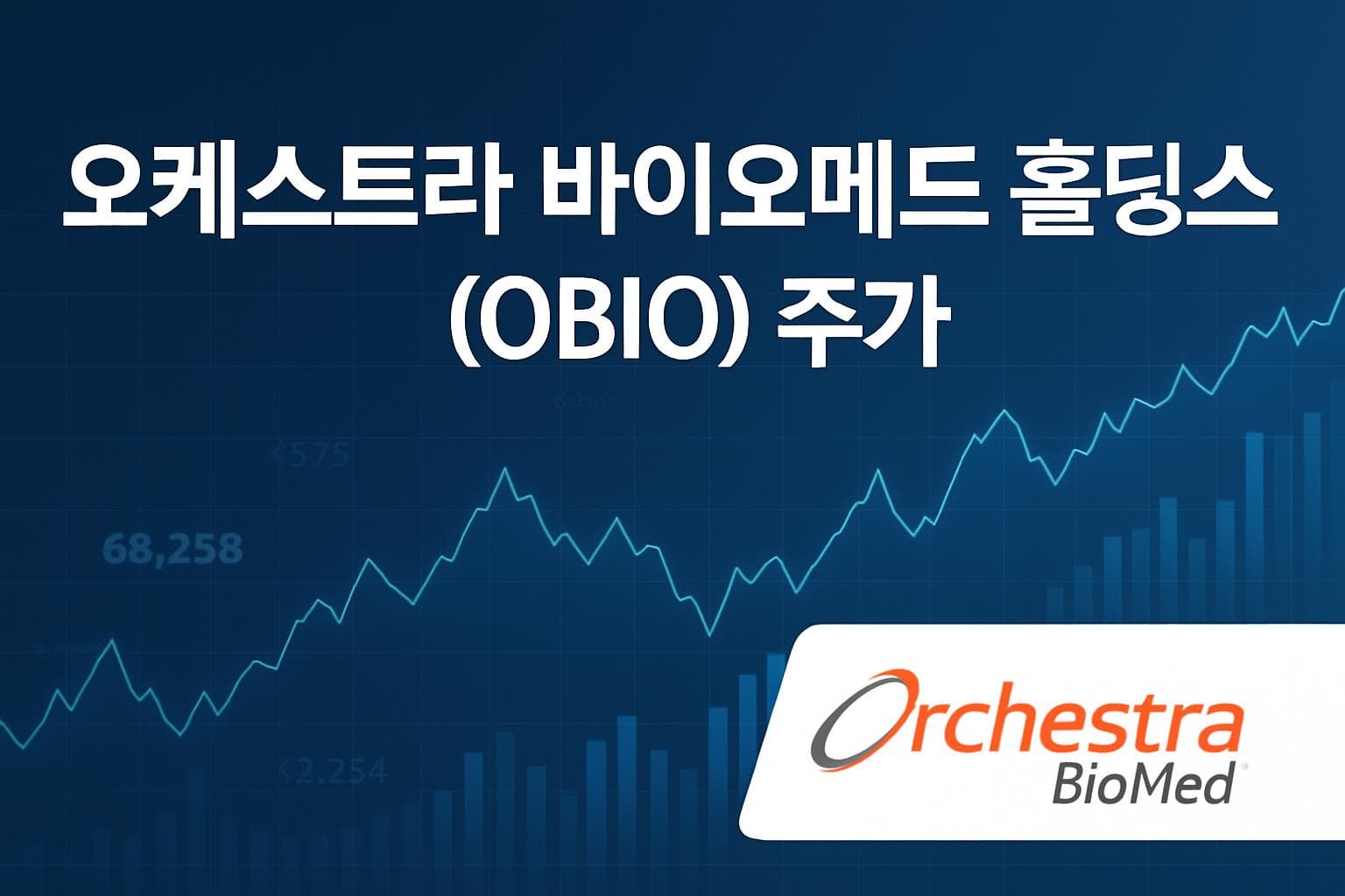 오케스트라 바이오메드 홀딩스 (OBIO) 주가 전망: 목표주가, 배당, 최신 뉴스