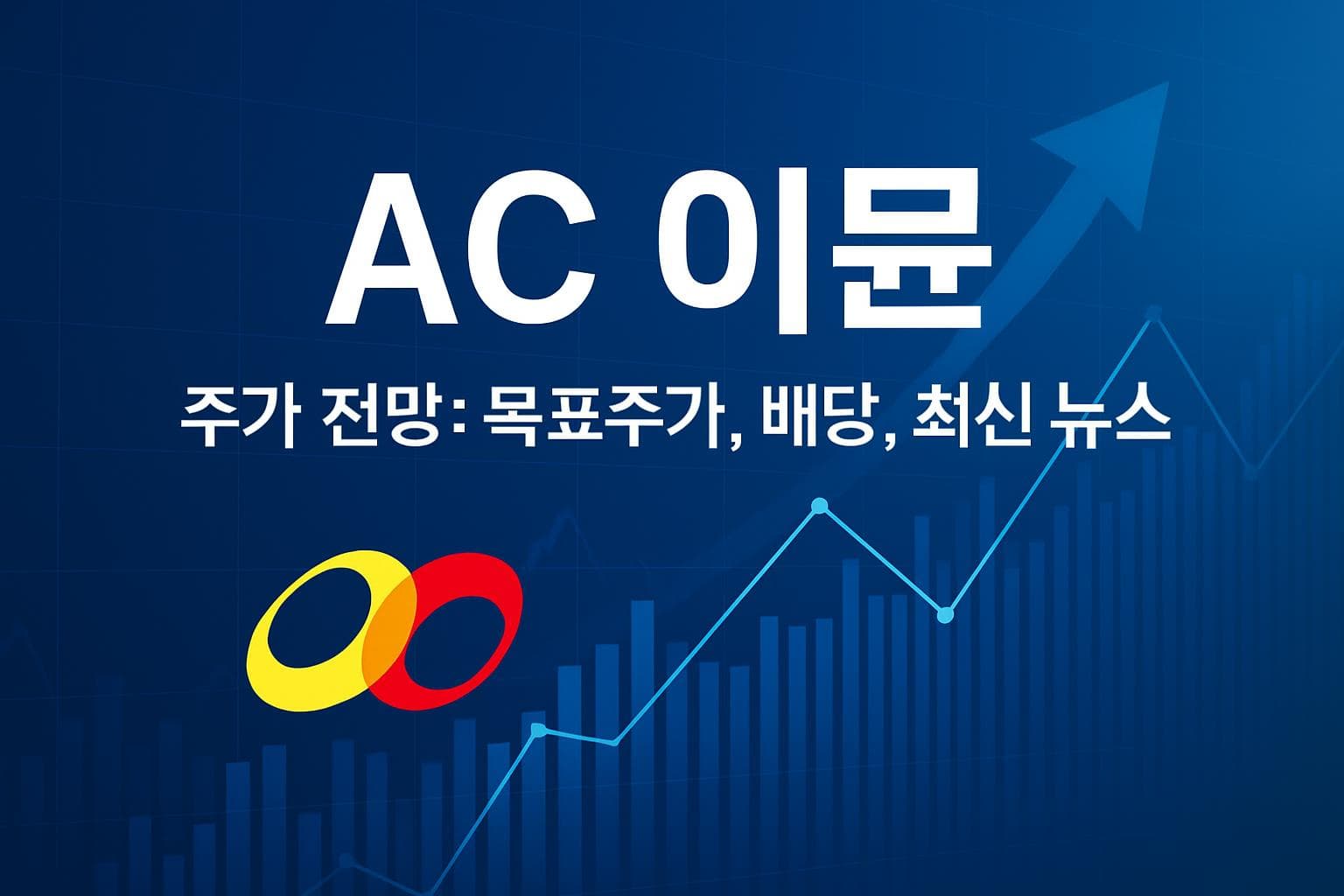 AC 이뮨 (ACIU) 주가 전망: 목표주가, 배당, 최신 뉴스