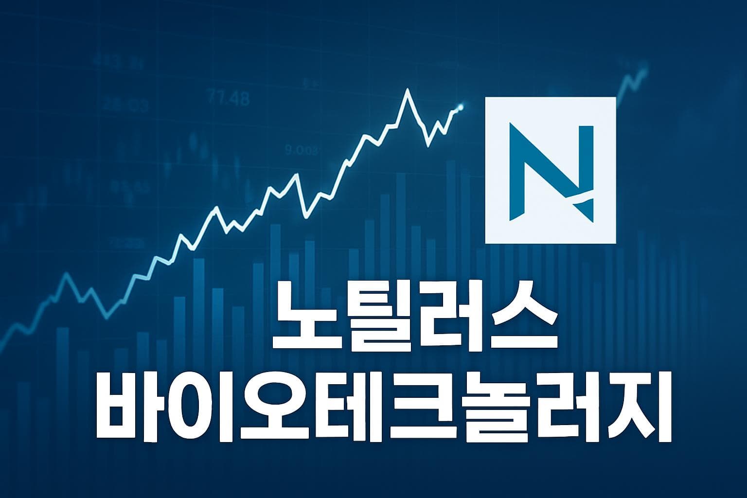 노틸러스 바이오테크놀러지 (NAUT) 주가 전망: 목표주가, 배당, 최신 뉴스
