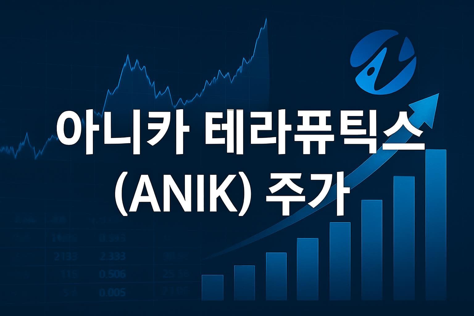 아니카 테라퓨틱스 (ANIK) 주가 전망: 목표주가, 배당, 최신 뉴스