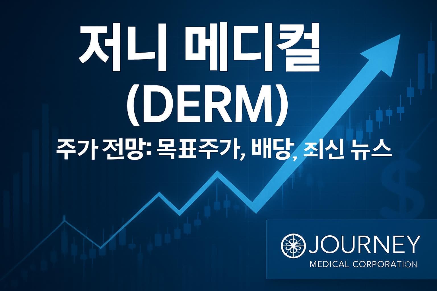 저니 메디컬 (DERM) 주가 전망: 목표주가, 배당, 최신 뉴스
