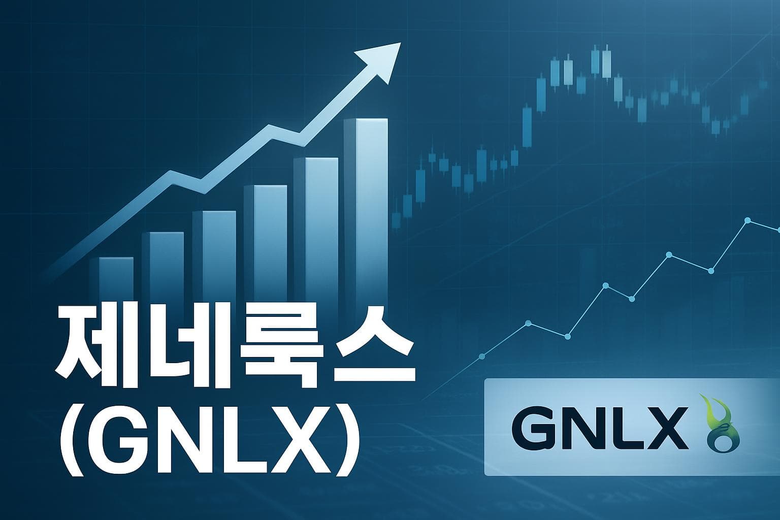 제네룩스 (GNLX) 주가 전망: 목표주가, 배당, 최신 뉴스