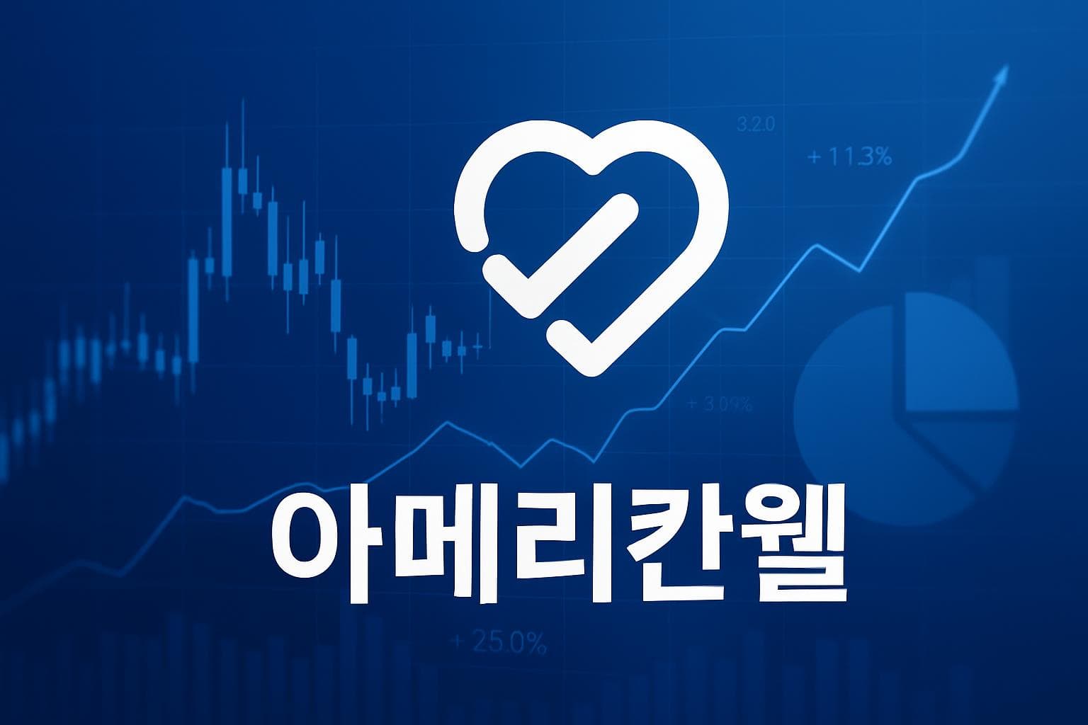 아메리칸웰 (AMWL) 주가 전망: 목표주가, 배당, 최신 뉴스