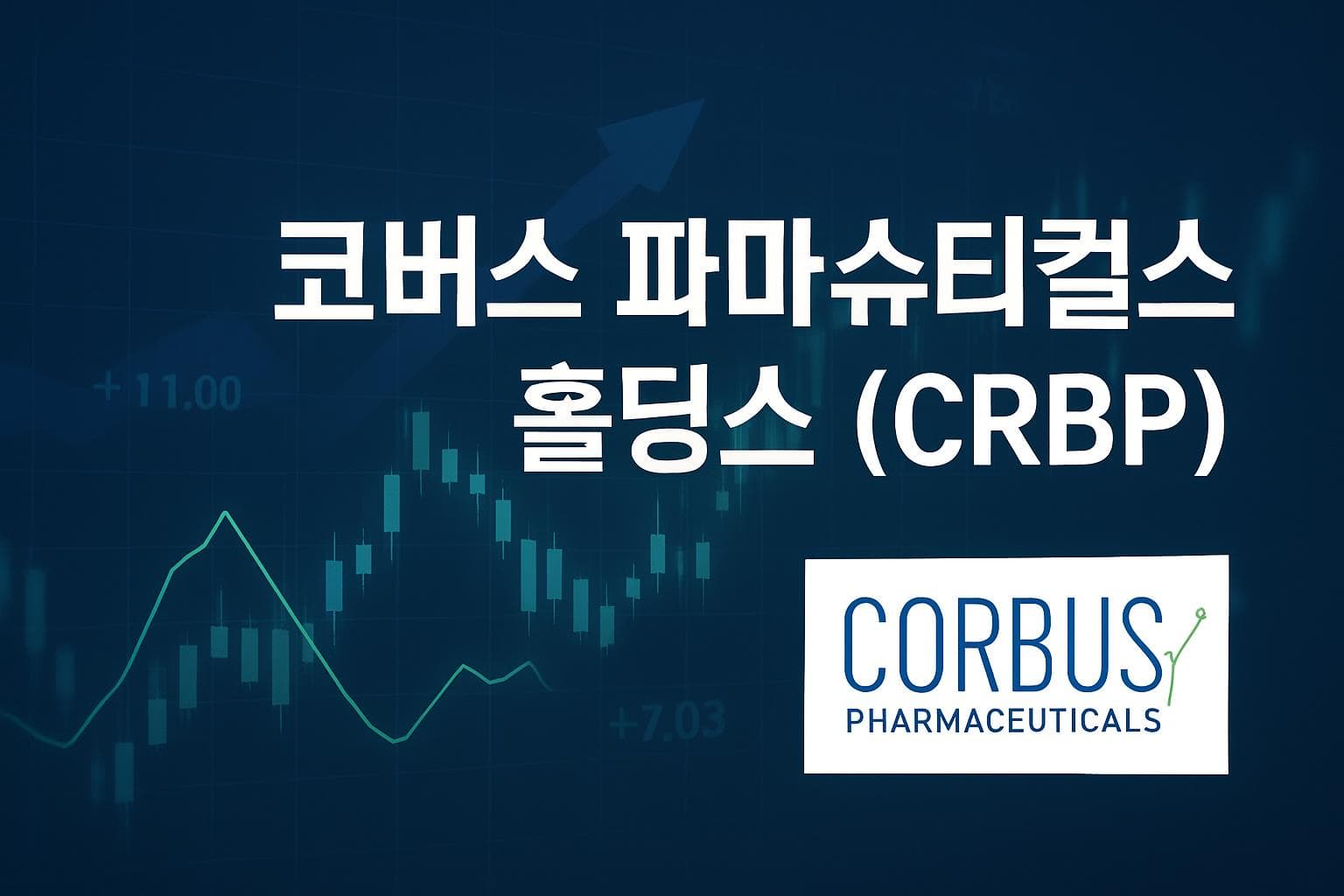 코버스 파마슈티컬스 홀딩스 (CRBP) 주가 전망: 목표주가, 배당, 최신 뉴스