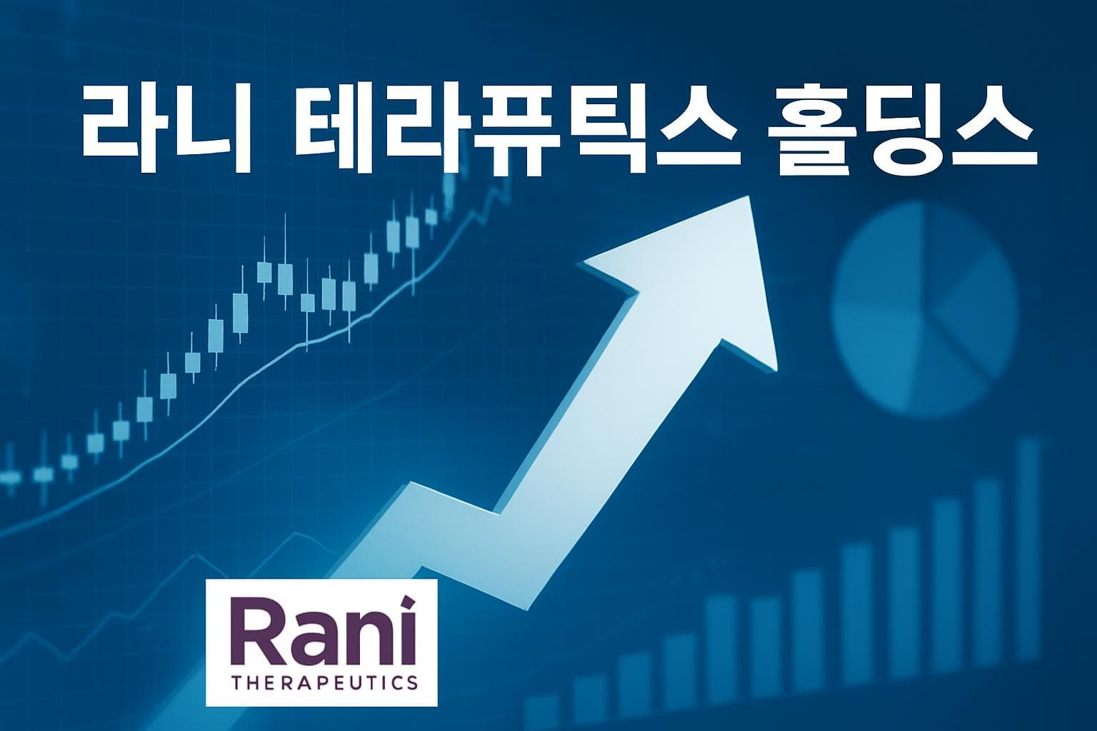 라니 테라퓨틱스 홀딩스 (RANI) 주가 전망: 목표주가, 배당, 최신 뉴스