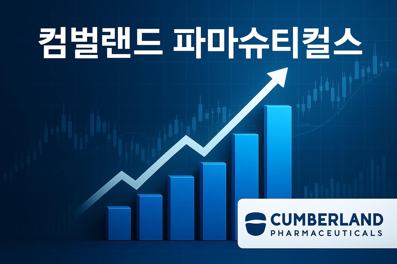 컴벌랜드 파마슈티컬스 (CPIX) 주가 전망: 목표주가, 배당, 최신 뉴스