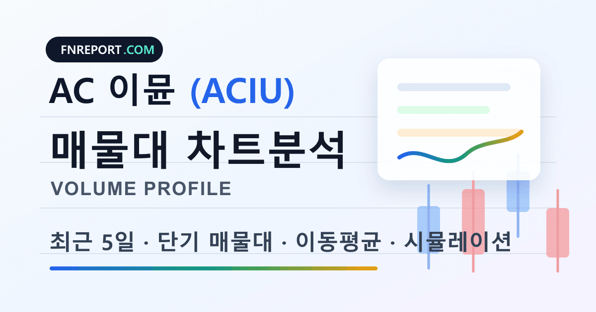 AC 이뮨 (ACIU) 차트분석