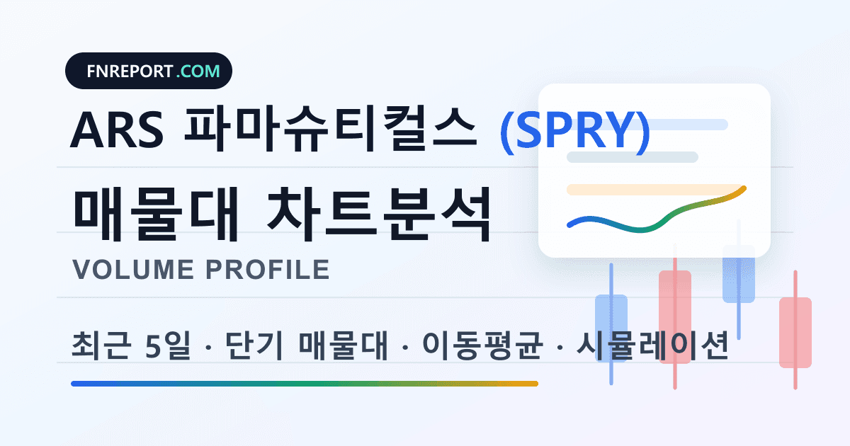 ARS 파마슈티컬스 (SPRY) 차트분석