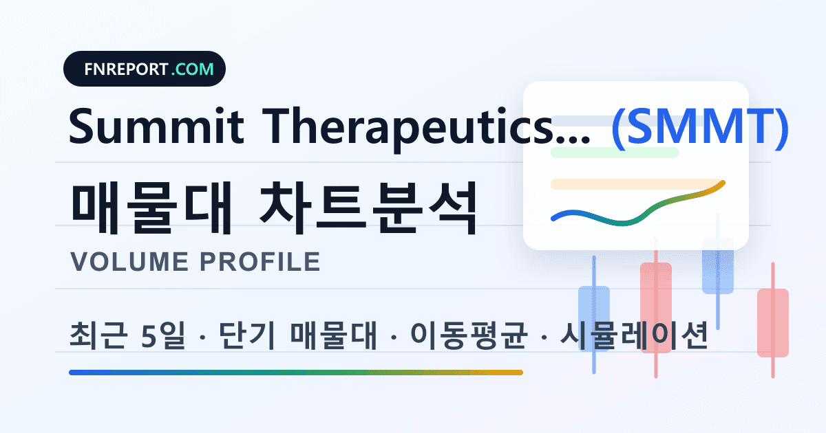 Summit Therapeutics Inc (SMMT) 차트분석