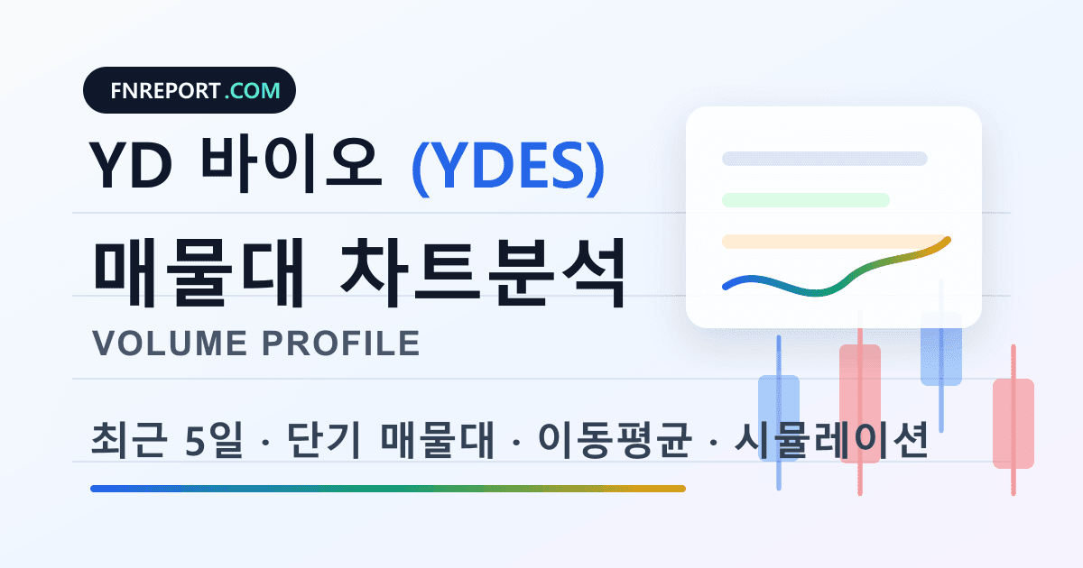 YD 바이오 (YDES) 차트분석