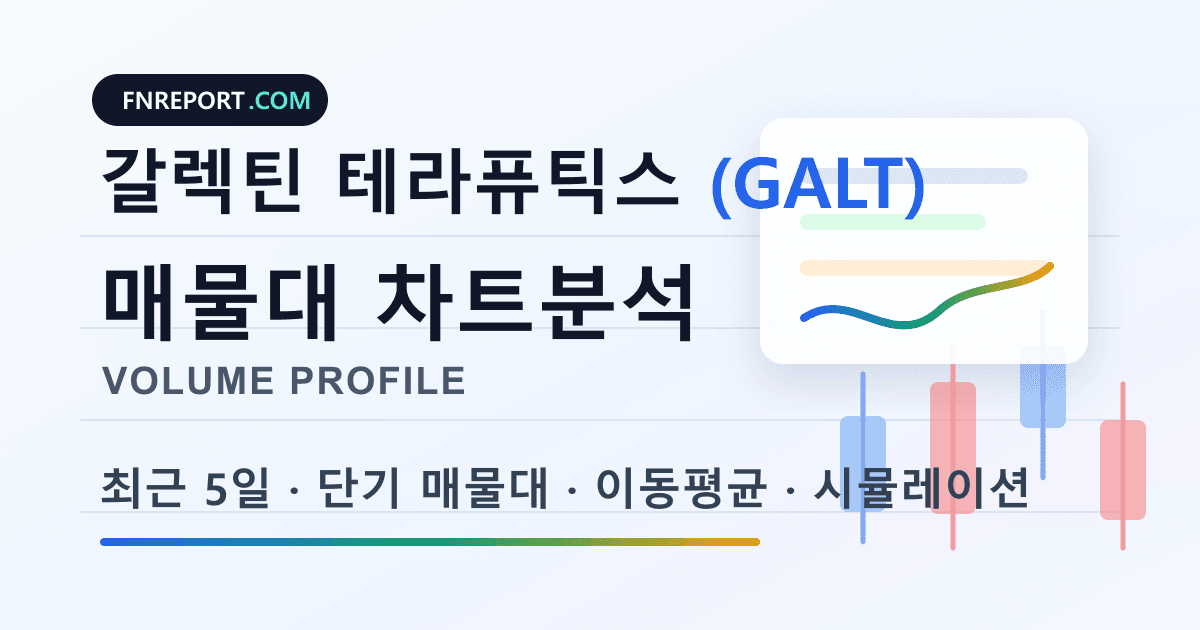 갈렉틴 테라퓨틱스 (GALT) 차트분석