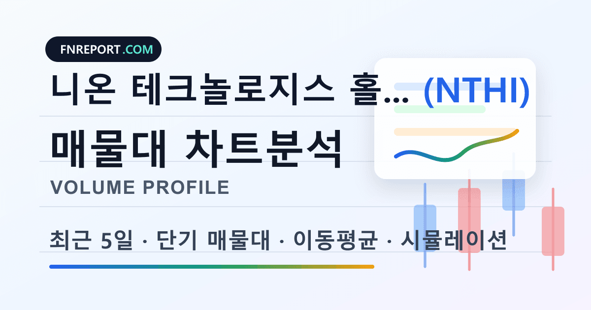 니온 테크놀로지스 홀딩스 (NTHI) 차트분석