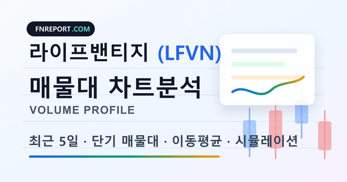라이프밴티지 (LFVN) 차트분석