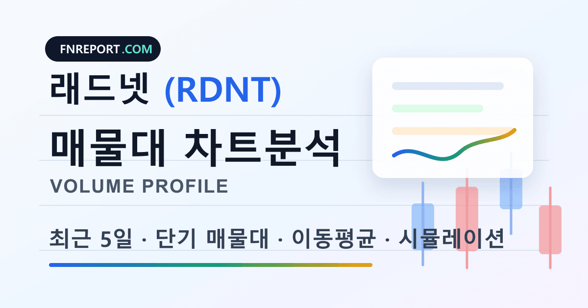 래드넷 (RDNT) 차트분석