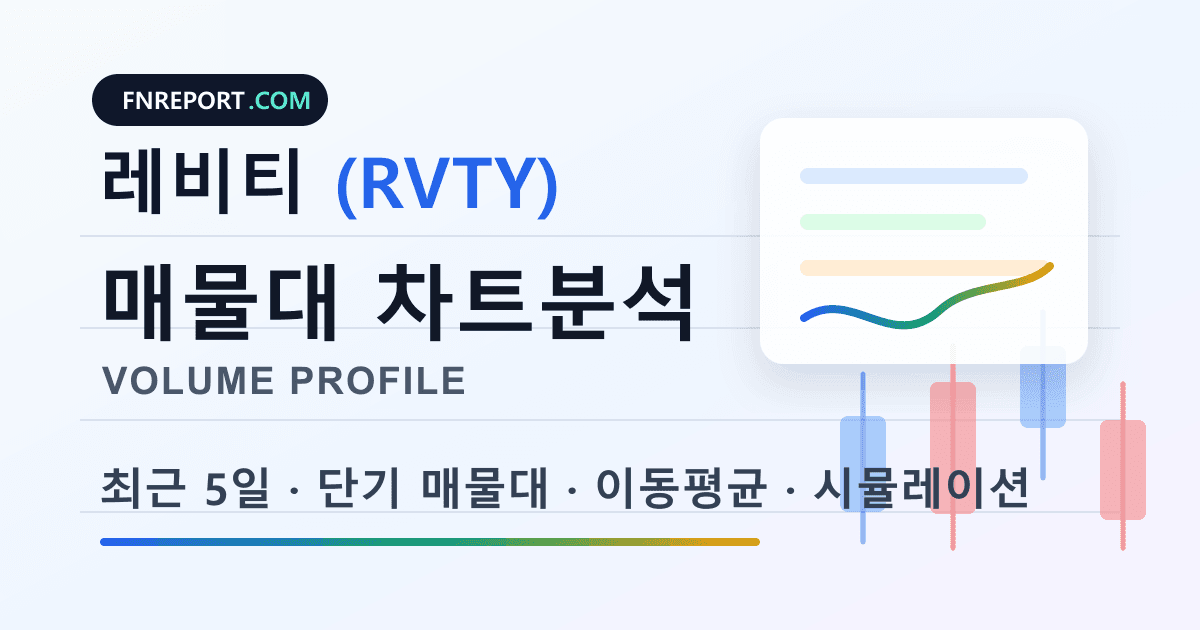 레비티 (RVTY) 차트분석