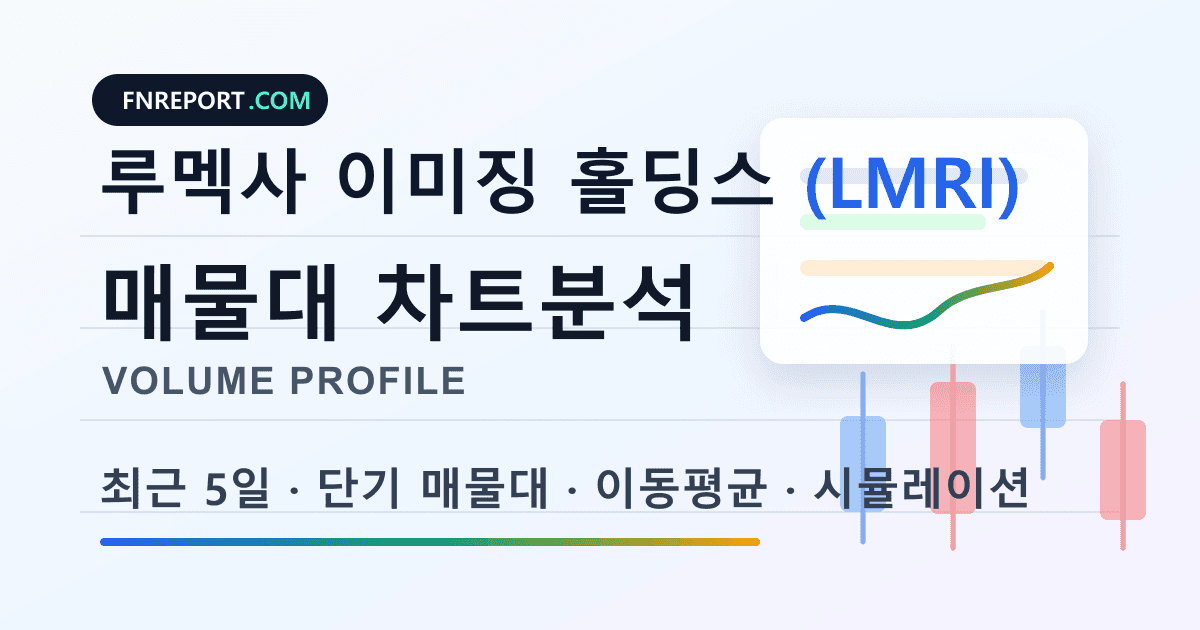 루멕사 이미징 홀딩스 (LMRI) 차트분석