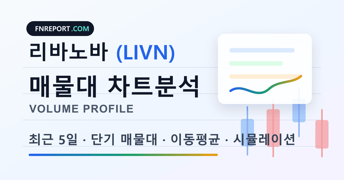 리바노바 (LIVN) 차트분석