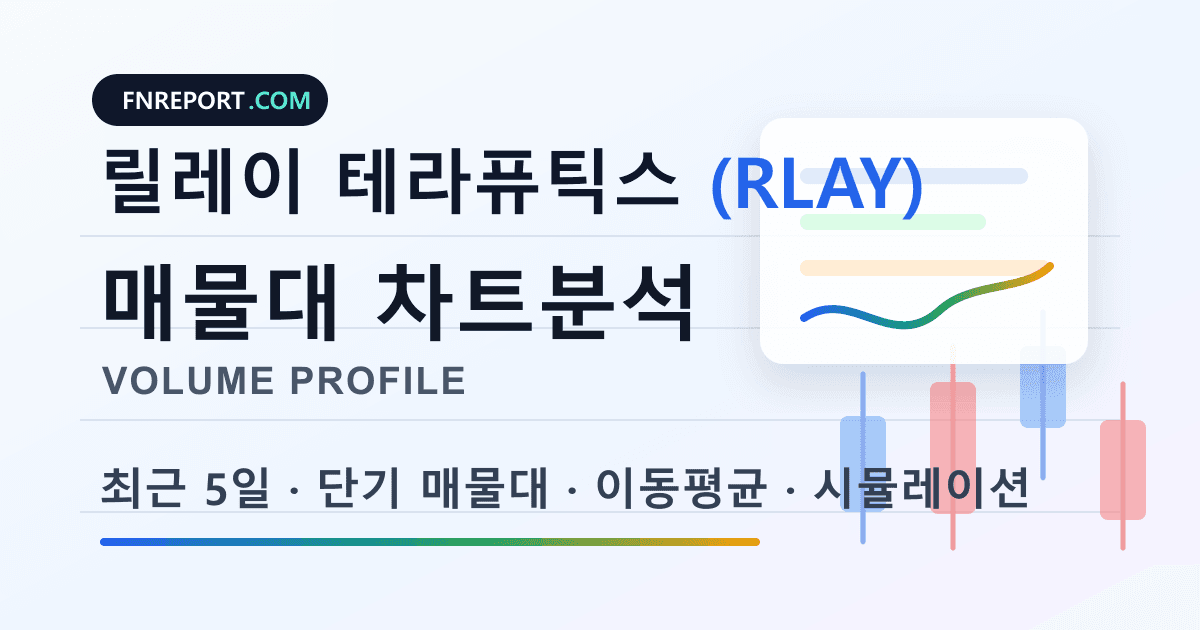 릴레이 테라퓨틱스 (RLAY) 차트분석