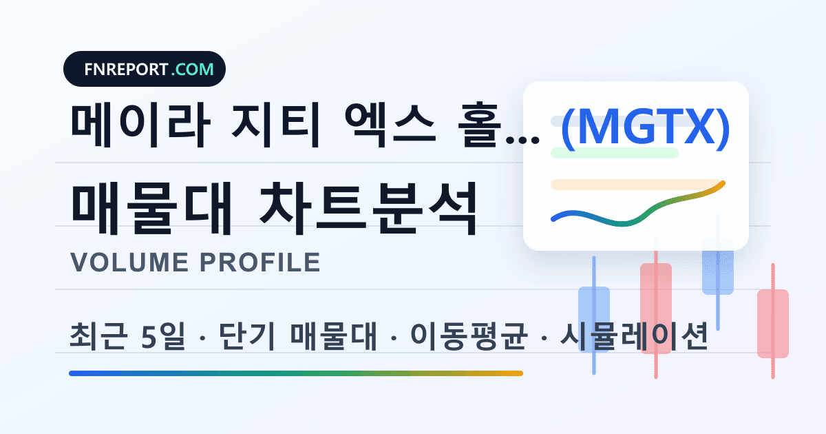 메이라 지티 엑스 홀딩스 (MGTX) 차트분석